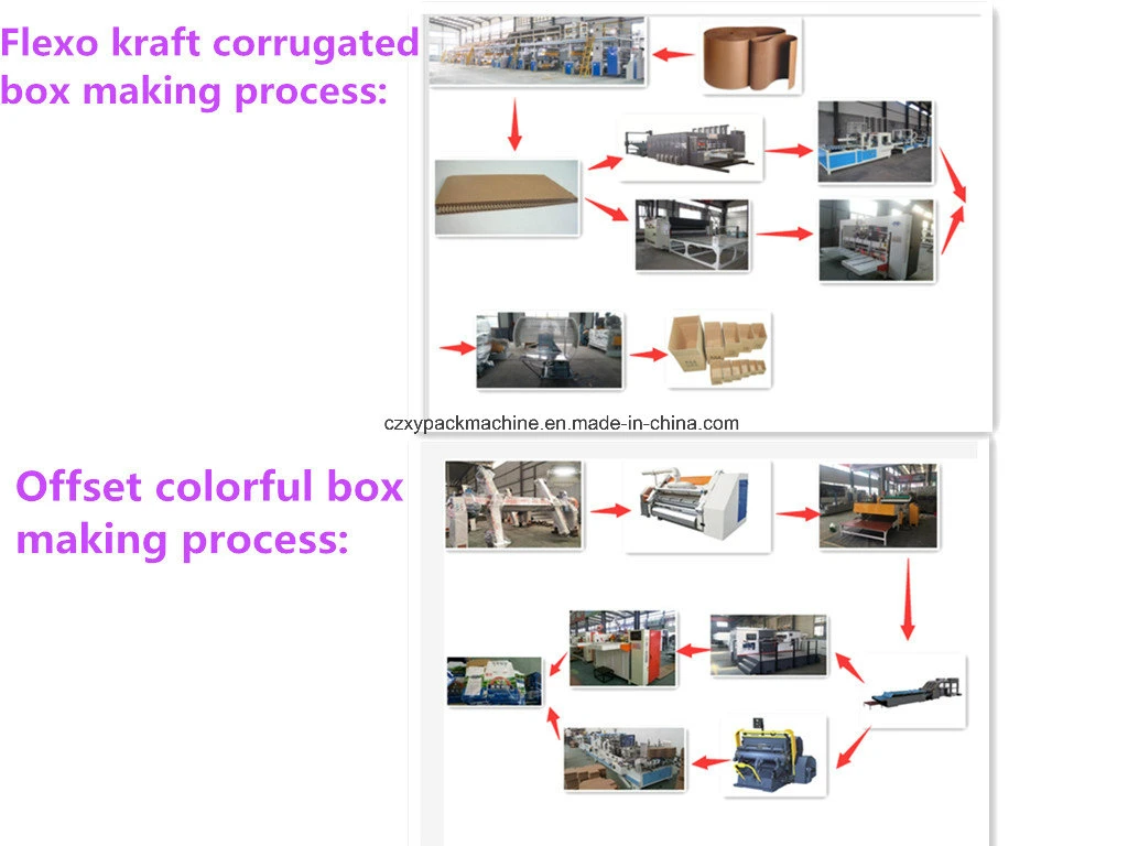 Double Pieces Ab Corrugated Box Hot Melt Folder Gluer