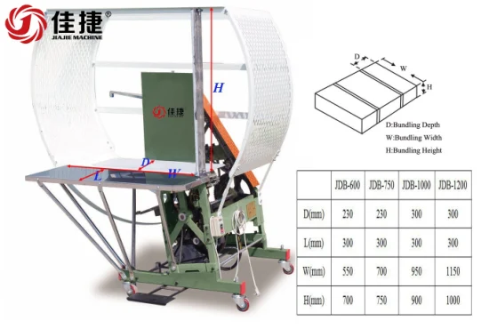 Semi-Automatic PE Bundling Machine Paper Carton Packaging Machine Jdb-60